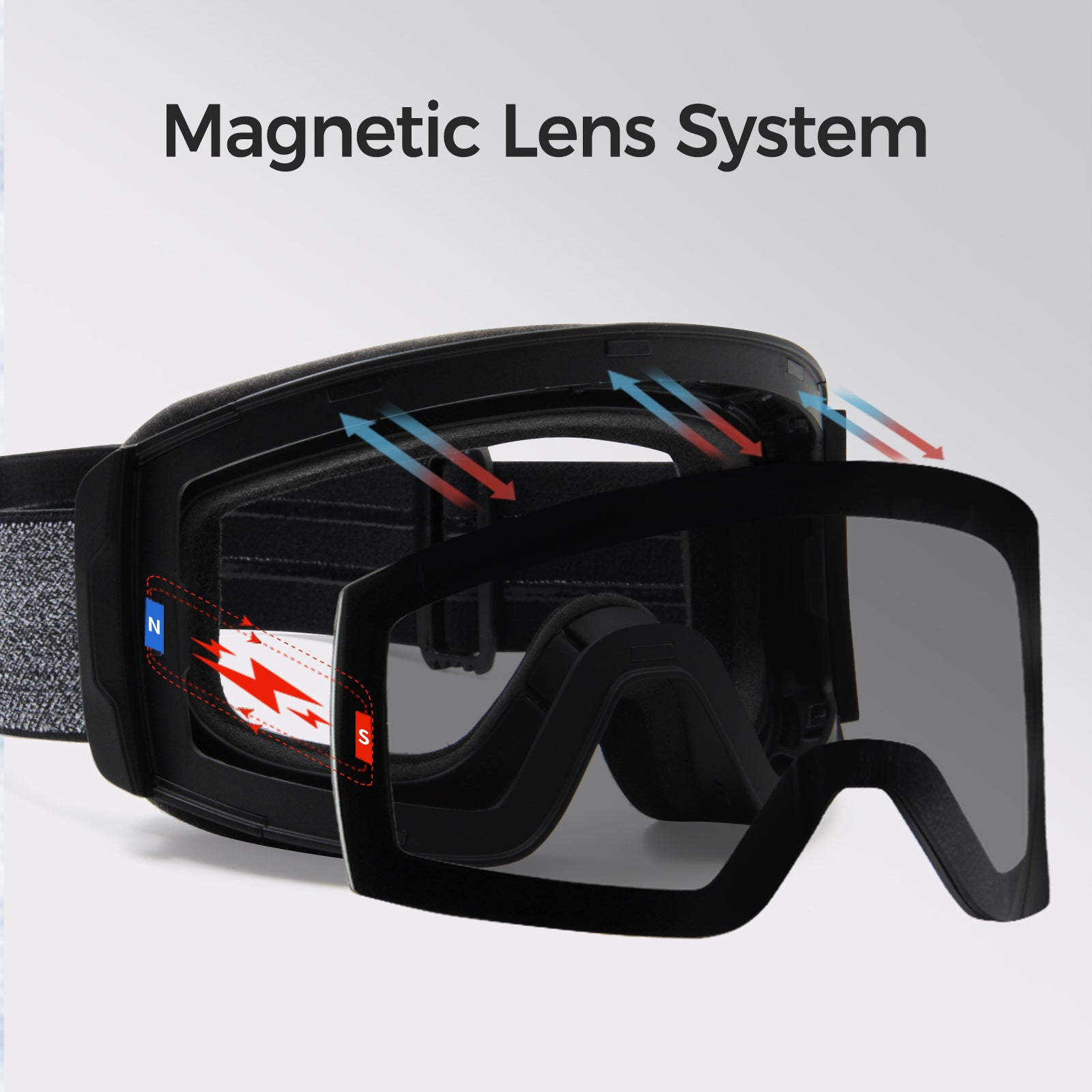 QuickSwap Magnetic Lens System