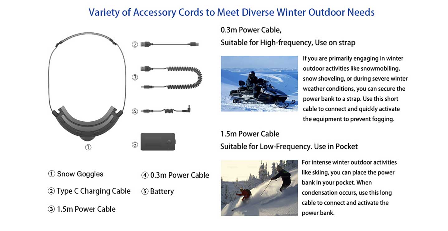 Wynthorix goggles include versatile cords for various winter activities. Use the 0.3m cable for high-frequency use like snowmobiling, and the 1.5m cable for low-frequency use like skiing. 