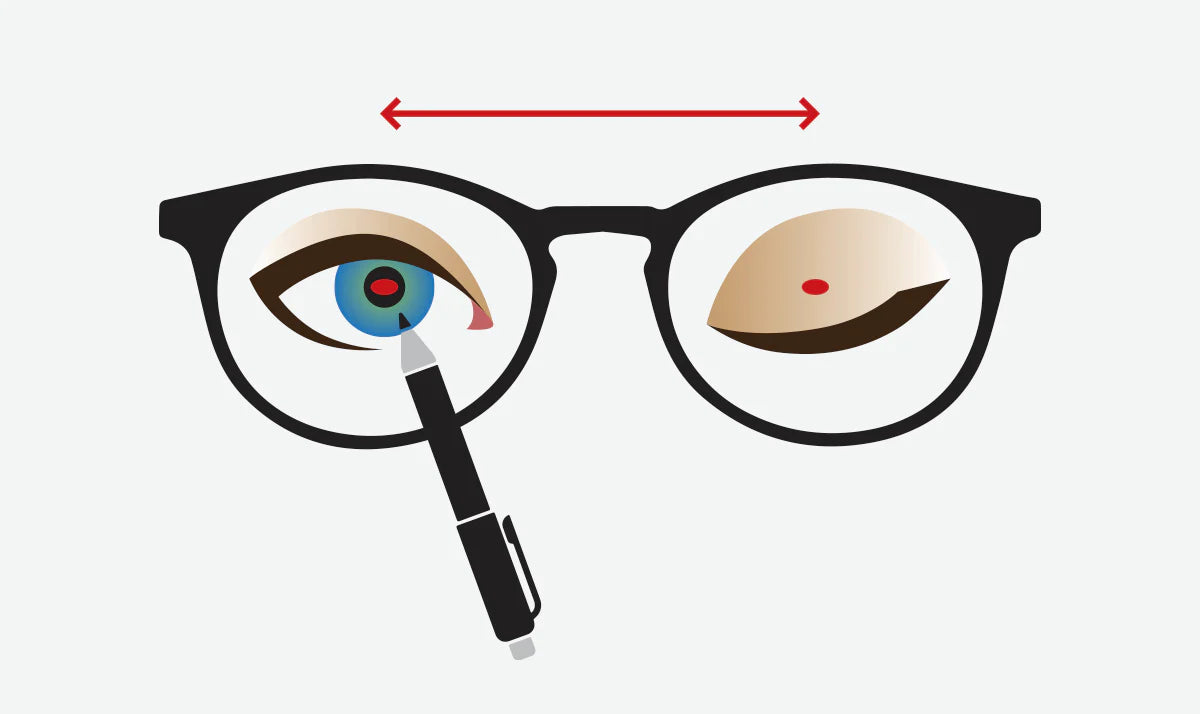 63 Pd How Do You Measure Pupillary Distance (PD) At Home – Wynthorix