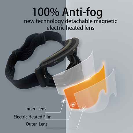 Wynthorix Mistaway electric goggles combine electric heating with aerospace lens technology. Powered by a portable battery, they activate anti-fog features for clear vision in winter snow.