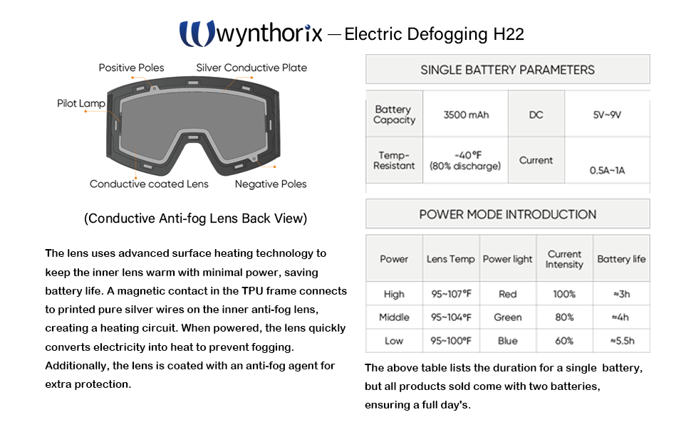 H22 Heated Goggles Instruction Manual: Learn how H22’s electric heating works, usage guide, product intro, and operation steps for optimal snow adventure.